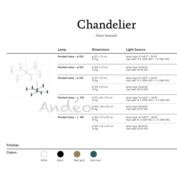 Modoluce Chandelier Suspension