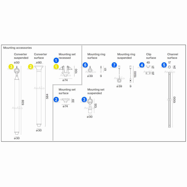 Xal Surface 5
