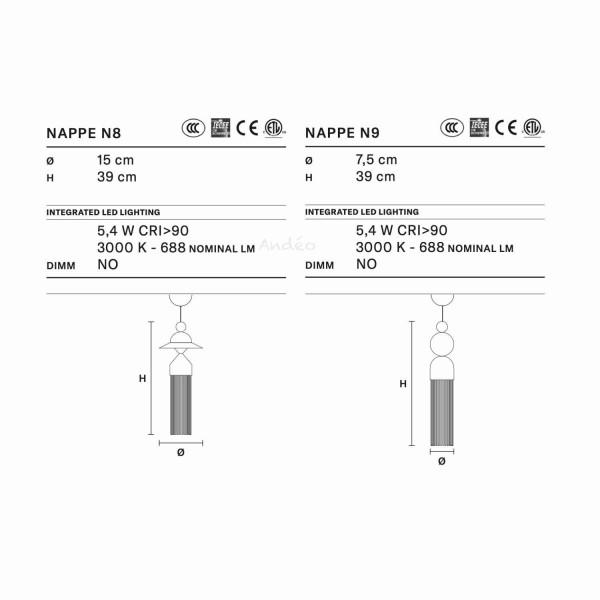 Masiero Nappe