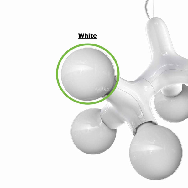 Next Bulbs DNA
