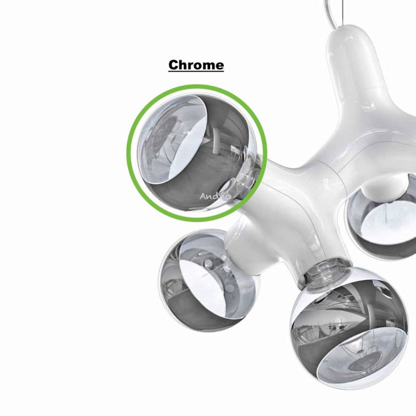 Next Bulbs DNA