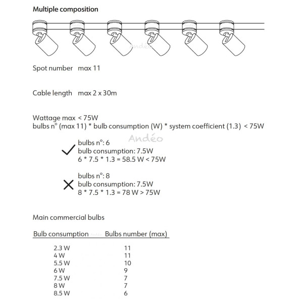 Kdln Mitos Composition