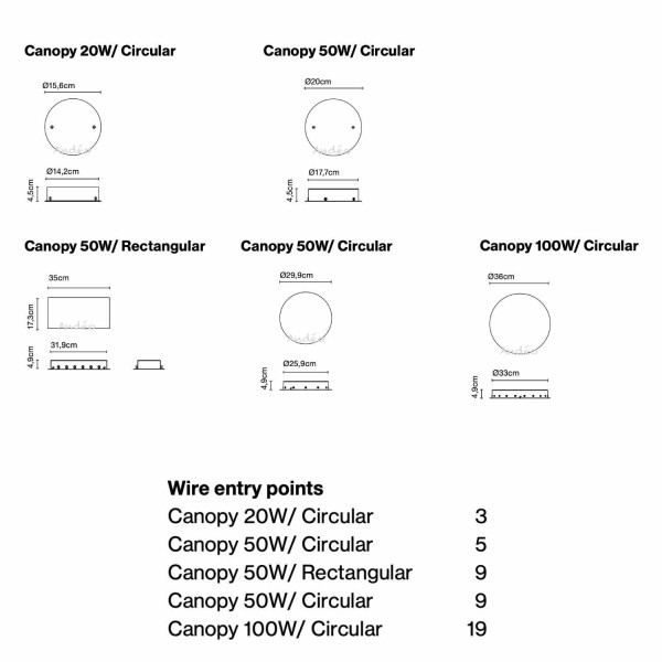 Marset Canopy