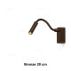 Trizo21 Scar-Led
