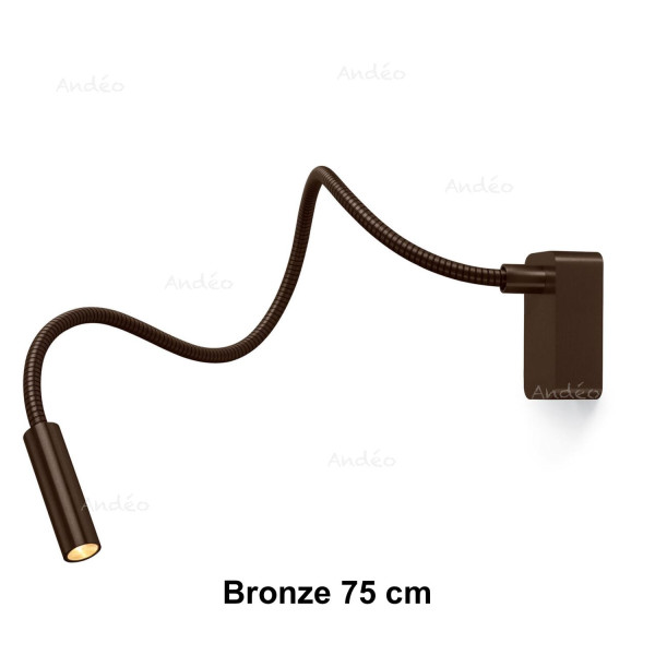 Trizo21 Scar-Led