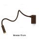 Trizo21 Scar-Led