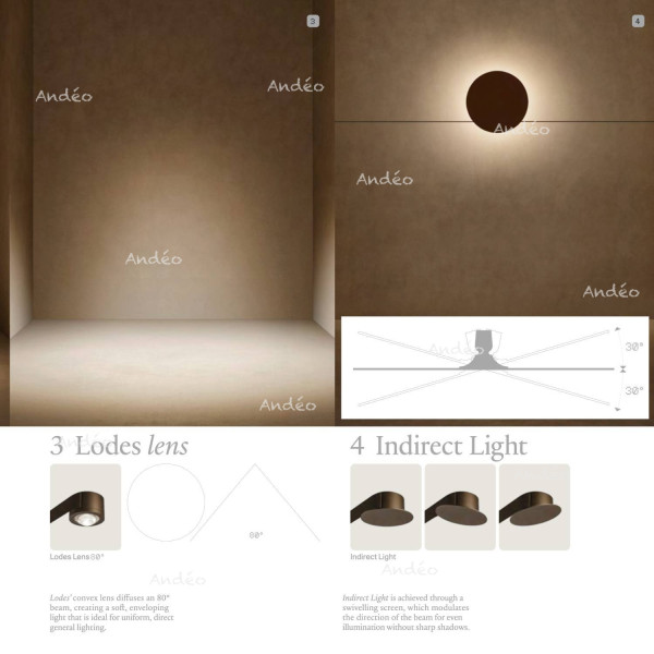Lodes Map