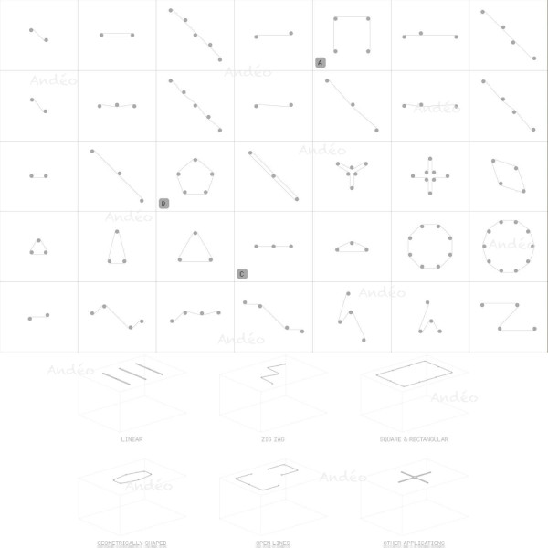 Lodes Map