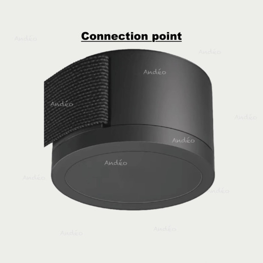 Connection Point Map Lodes