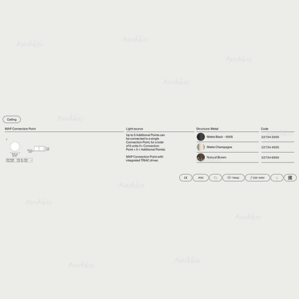 Connection Point Map Lodes