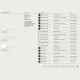Additional Point Map Lodes