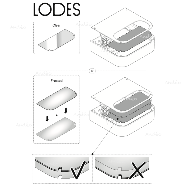Lodes Shift