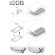 Lodes Shift