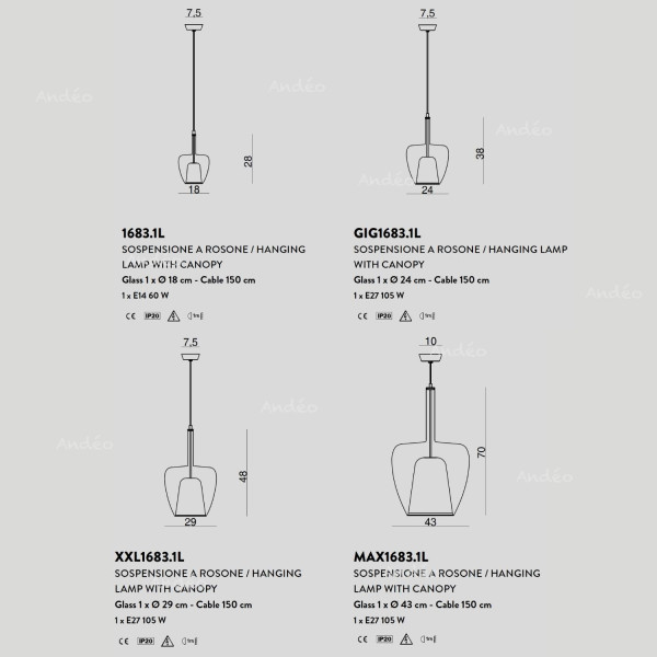 Cangini & Tucci Clos