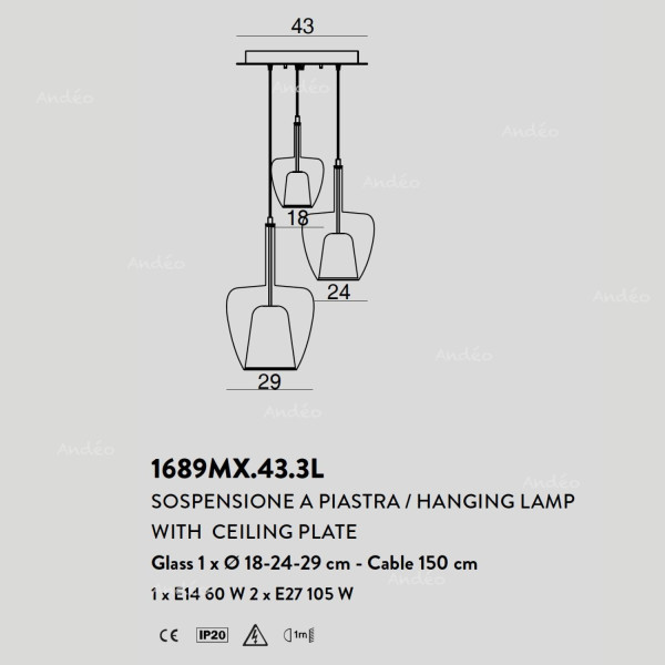 Cangini & Tucci Clos