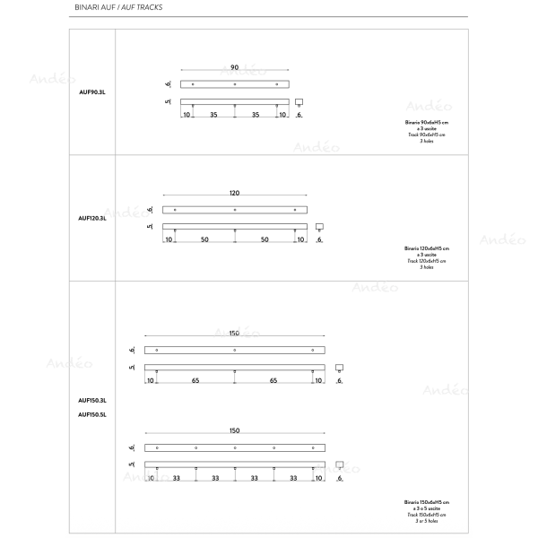 Cangini & Tucci Clos