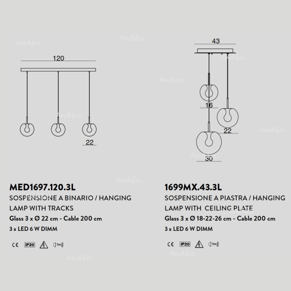 Cangini & Tucci Cherry