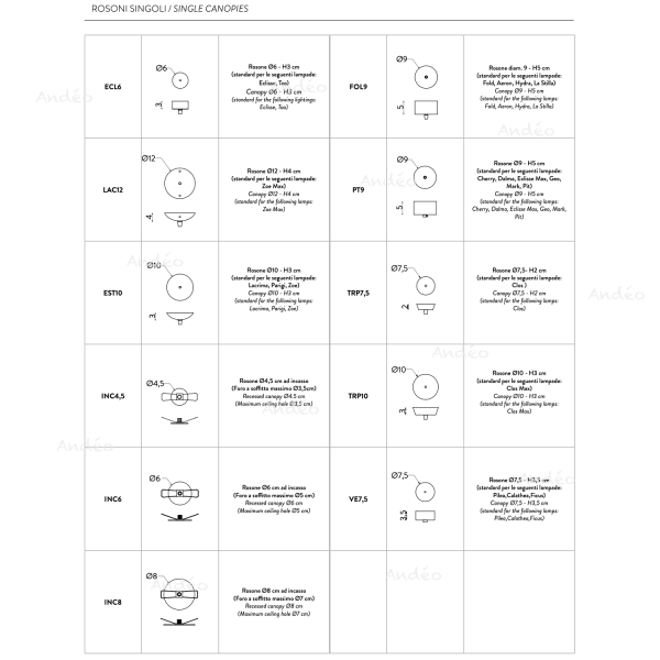Cangini & Tucci Cherry