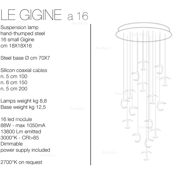 Knikerboker Le Gigine