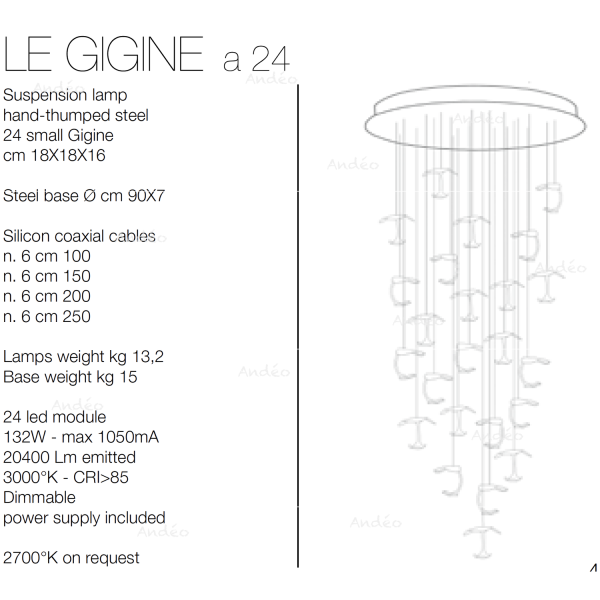 Knikerboker Le Gigine