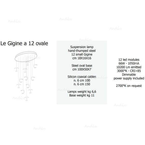 Knikerboker Le Gigine Ovale