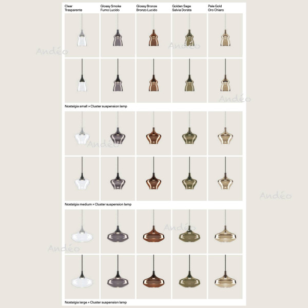 Lodes Nostalgia Small