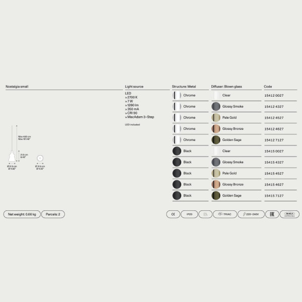 Lodes Nostalgia Small
