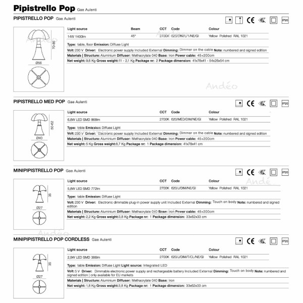 Martinelli Luce Pipistrello Pop