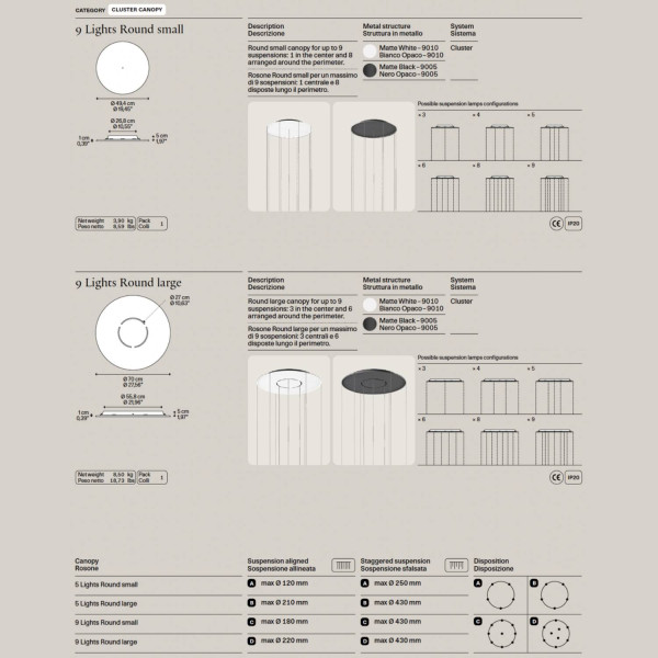 Lodes Lights Round Cluster 5 & 9 Canopies