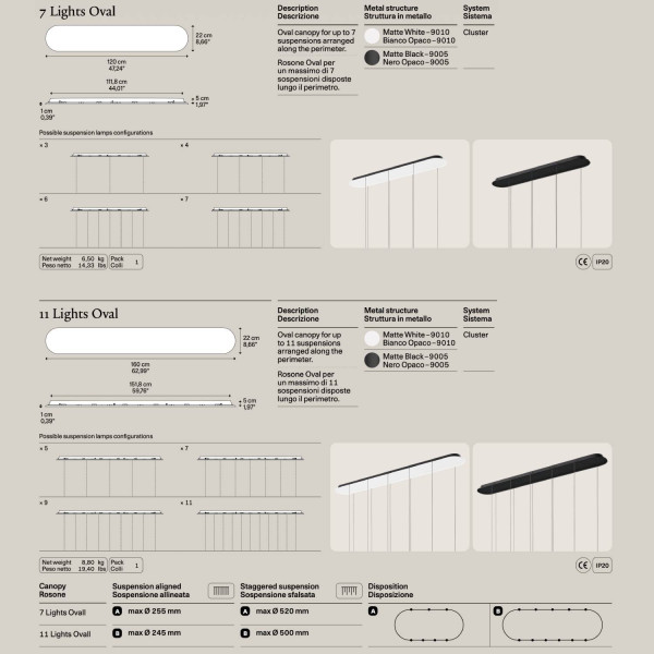 Lodes Lights Oval 7 & 11 Canopies
