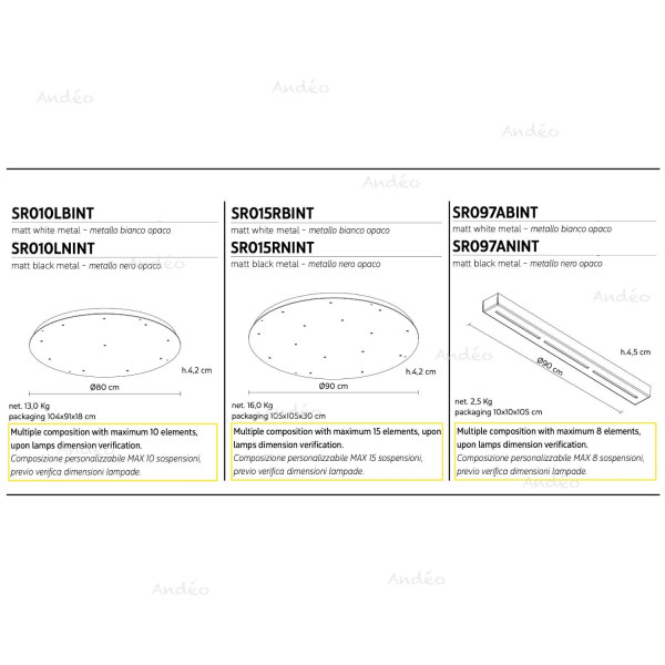 Karman Canopies