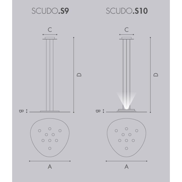 Suspension Led Icone Scudo