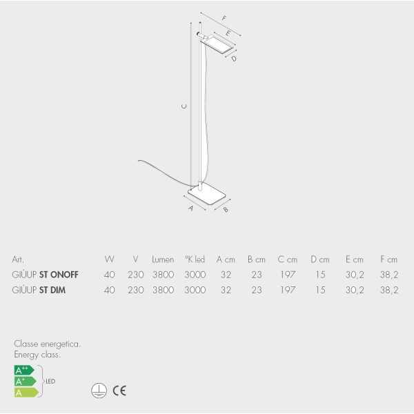 Icone Luce Giuup ST
