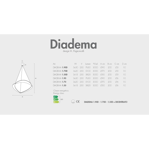 Icone Luce Diadema 1