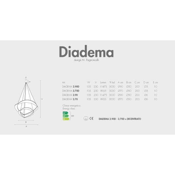 Icone Luce Diadema 2