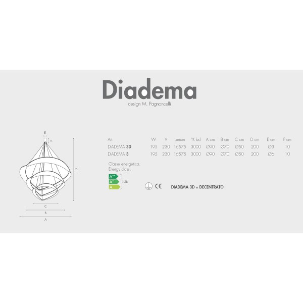 Icone Luce Diadema 3