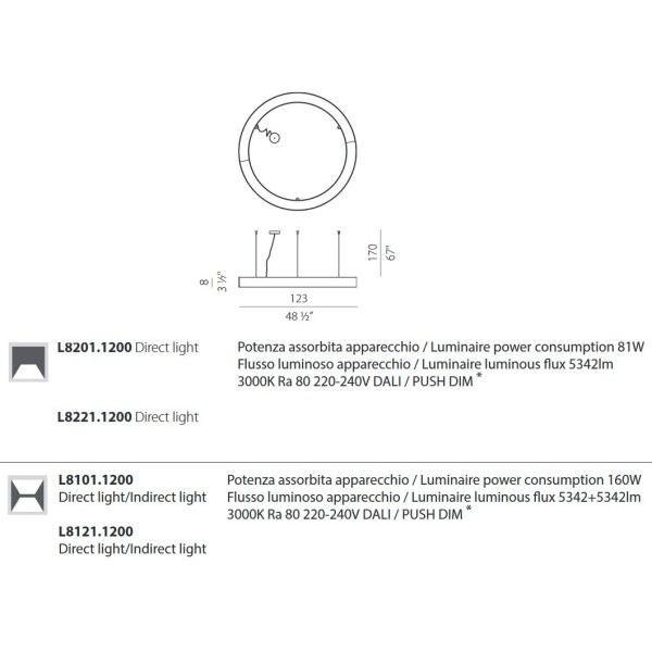 Panzeri Golden Ring