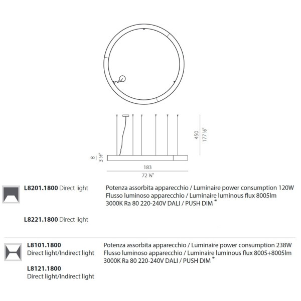 Panzeri Golden Ring