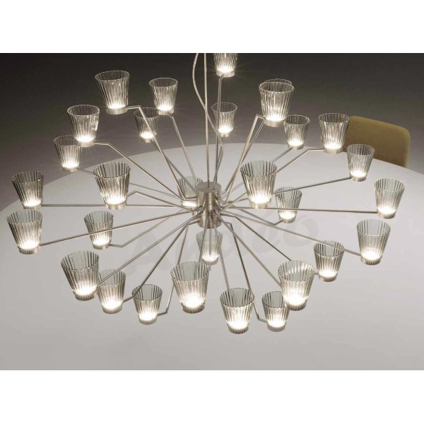 Icone Luce Canaletto