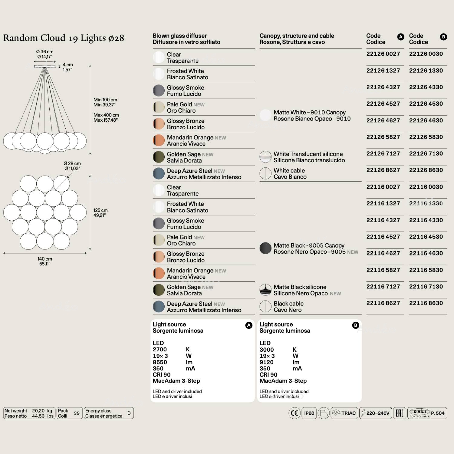 Lodes Random Cloud 19 28 Tech