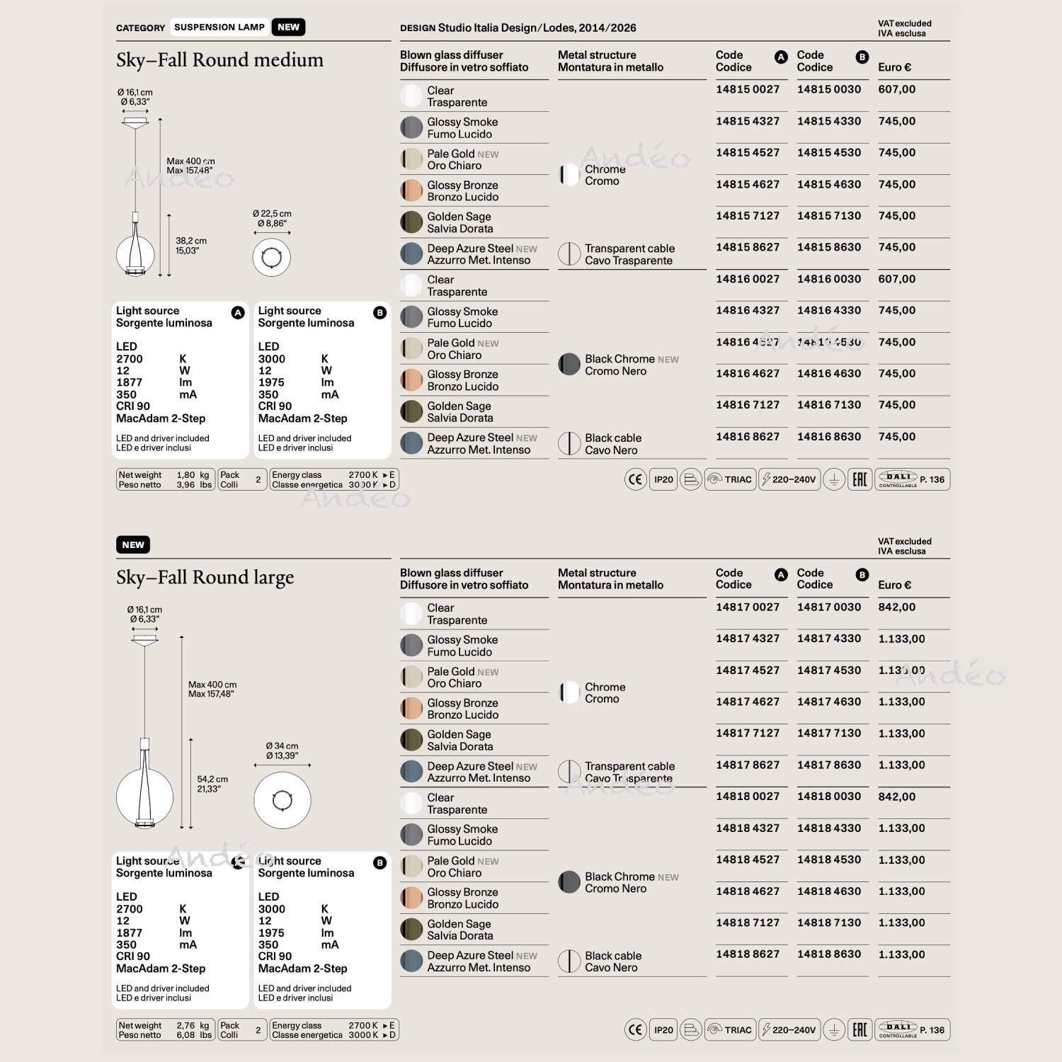 Lodes Sky-Fall Round Tech 2026